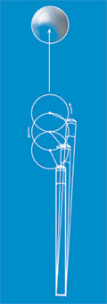 Predator cue and cue ball diagram